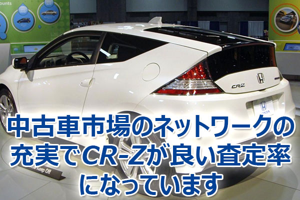 CR-Z,査定,買取,高額,売却